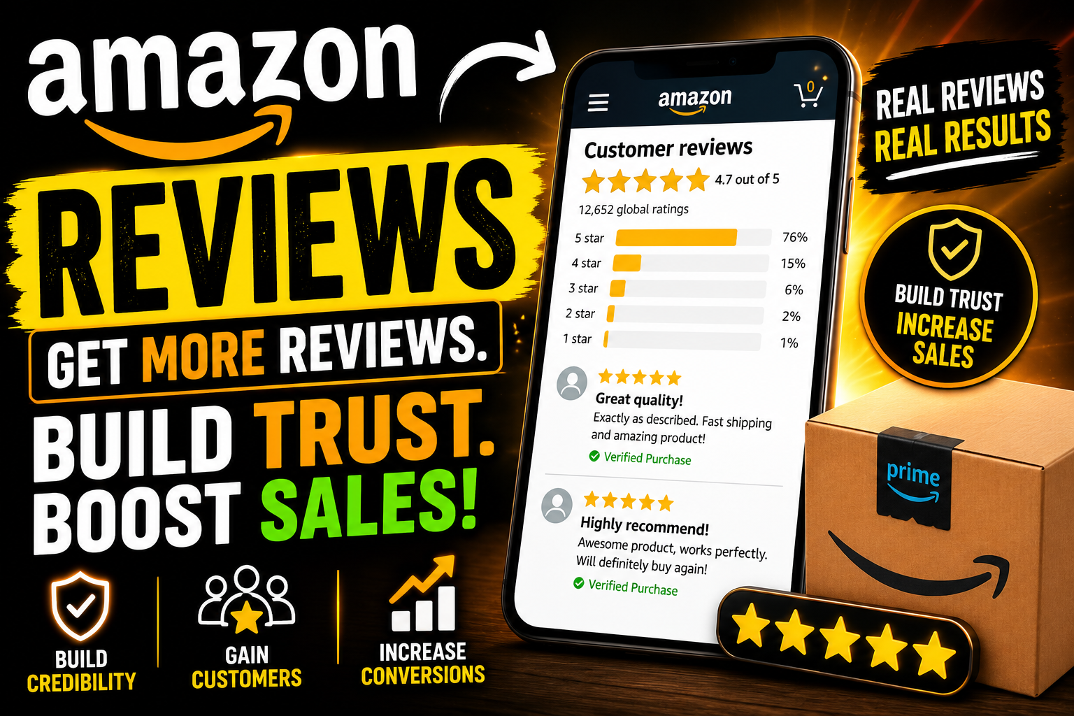 Turn Amazon Reviews into a business